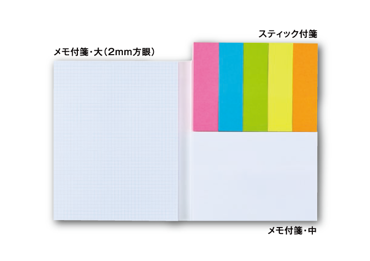 5+2 付箋セット 名入れノベルティ