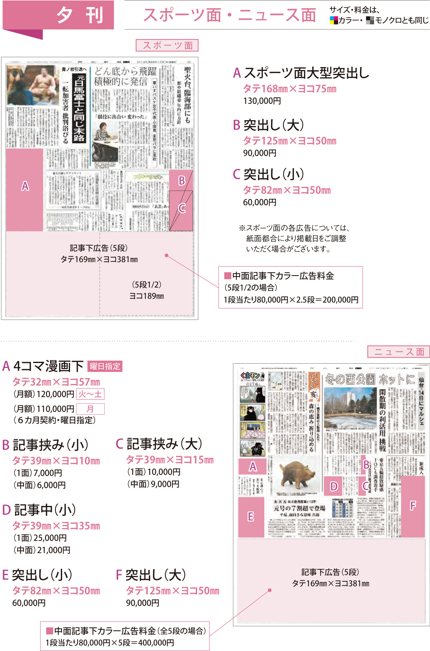 河北新報の新聞広告 掲載料金 記事下広告 雑報広告 小枠広告 など新聞広告の新聞広告ナビ