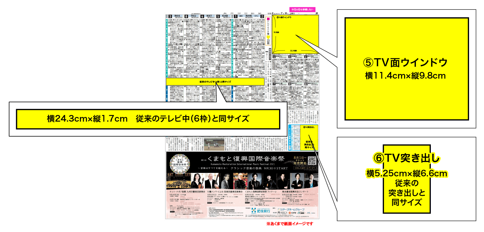 熊本日日新聞/熊日/くまにち紙面見本