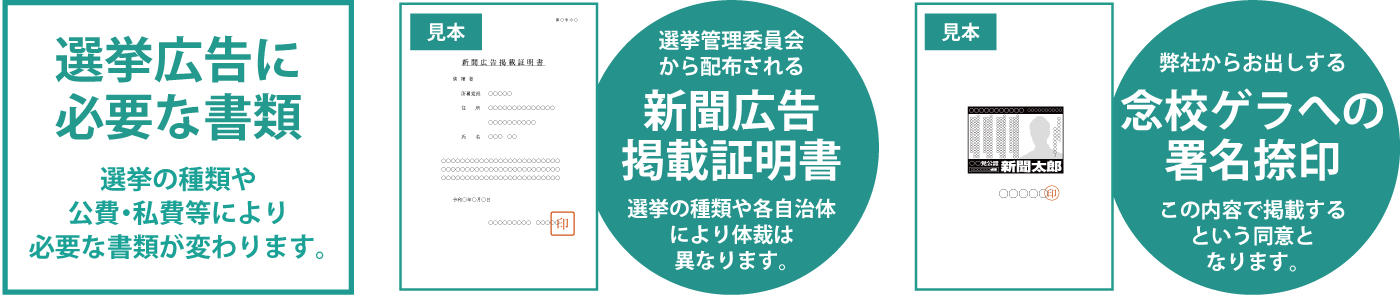 選挙広告の掲載に必要な書類