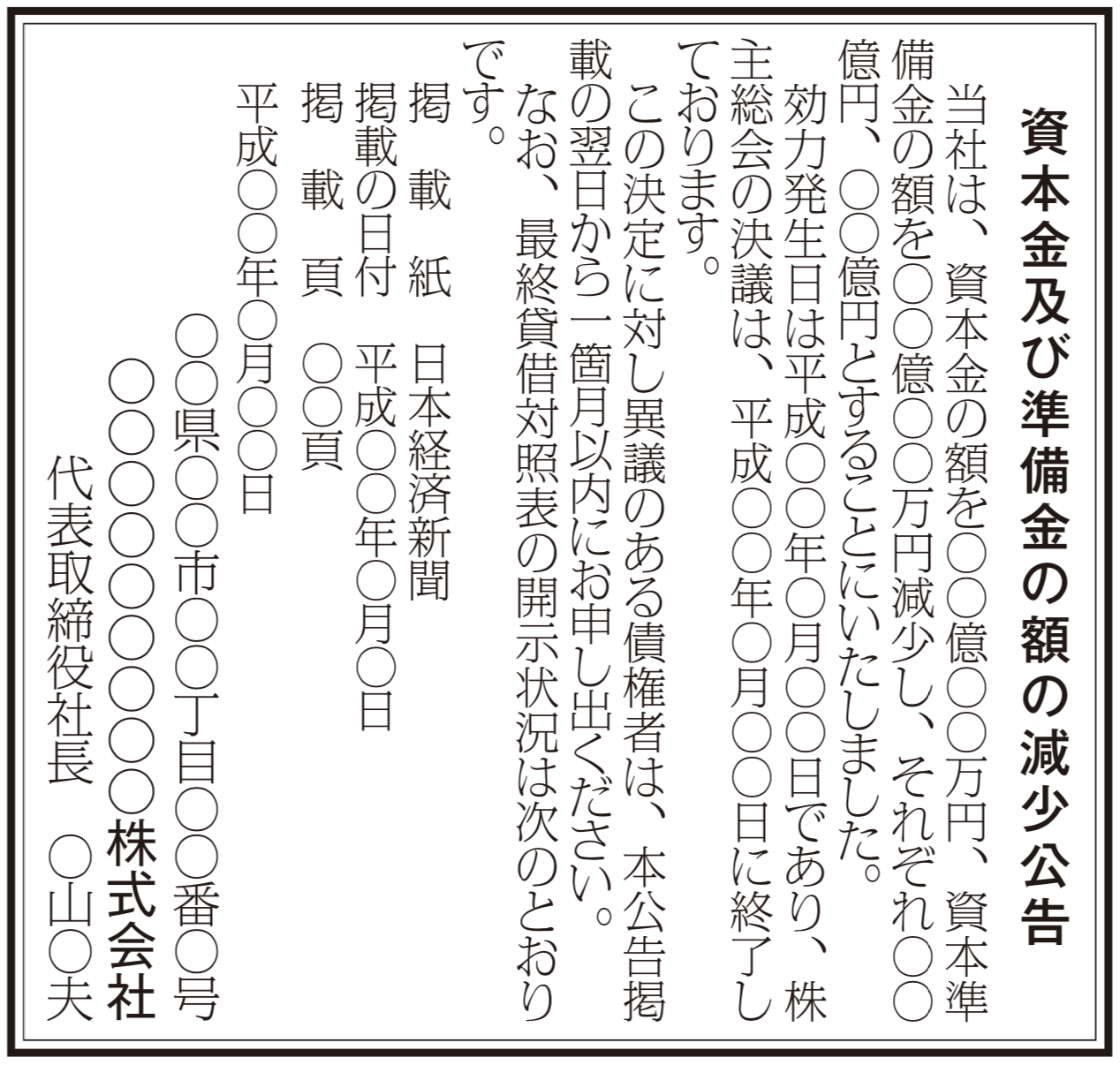 減資公告の法定公告（新聞広告）