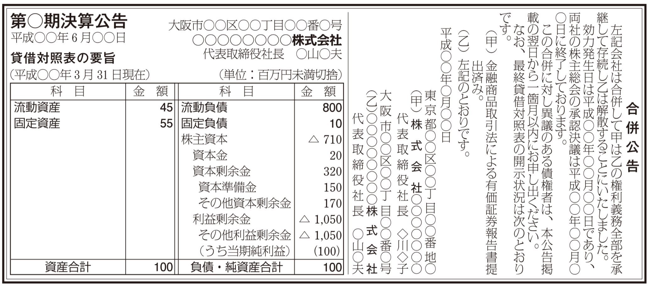 決算＋合併公告の法定公告（新聞広告）