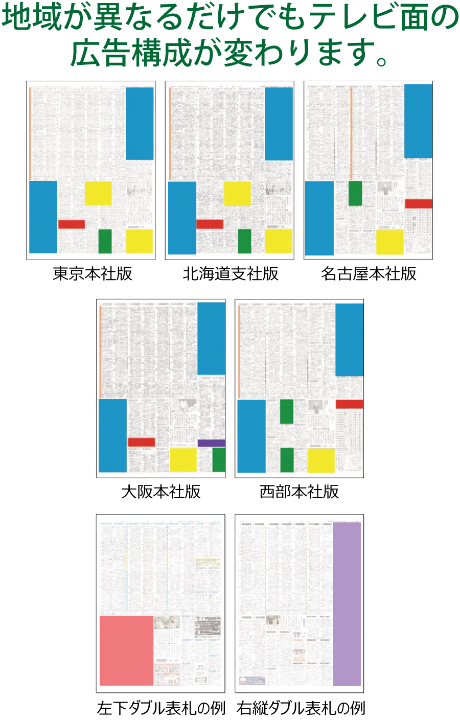 朝日新聞 テレビ面広告 地域が異なるだけでもテレビ面の広告構成が変わります