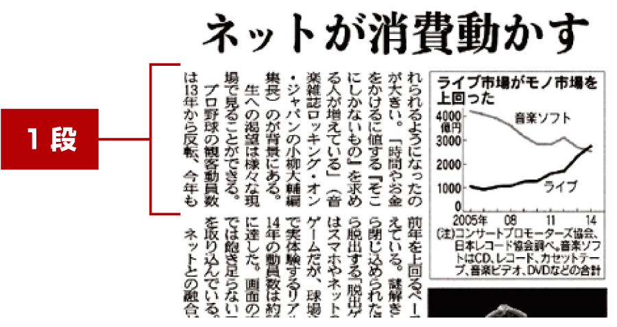 新聞の1段とは