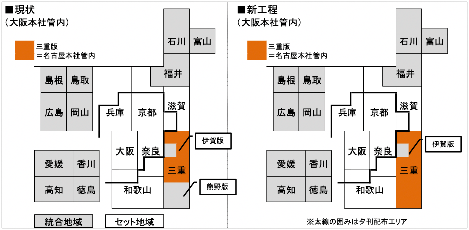 大阪本社版