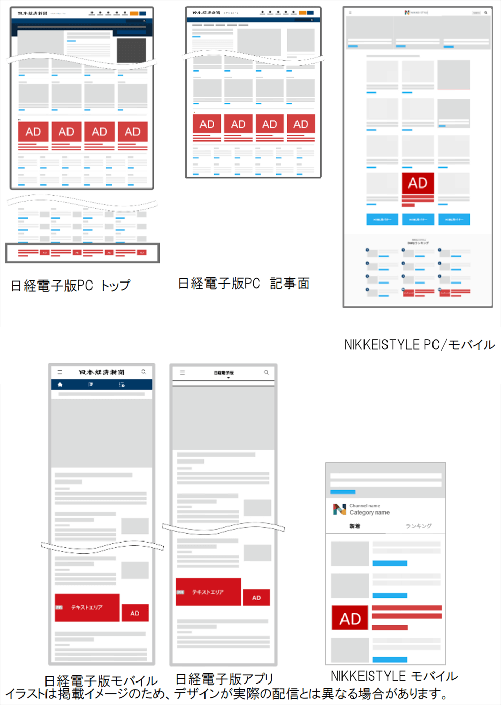 Run of NIKKEI インフィード