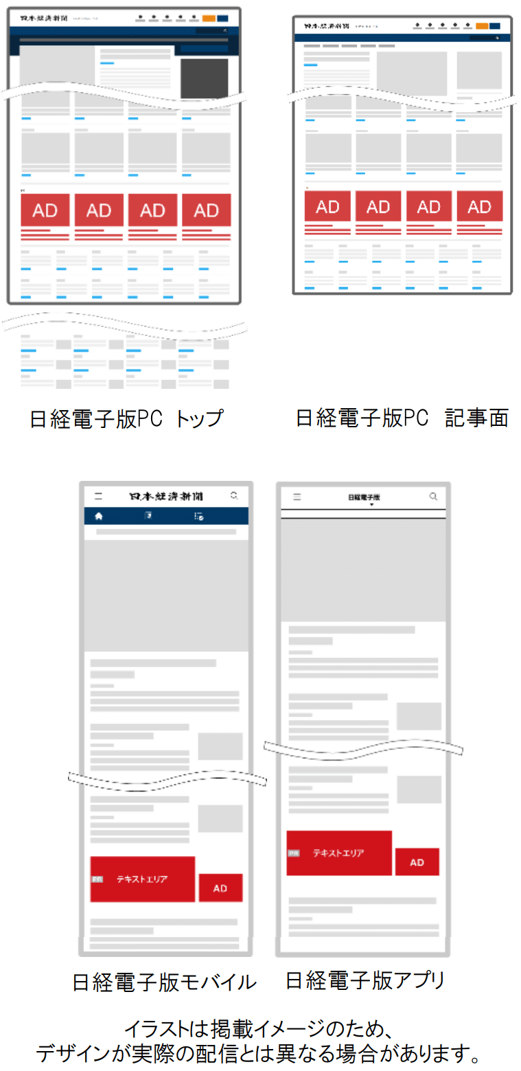 Run of NIKKEI インフィード