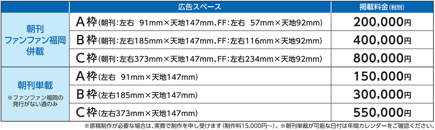 キャリナス 掲載料金