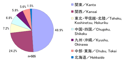 TheJapanNews求人紙面の特徴