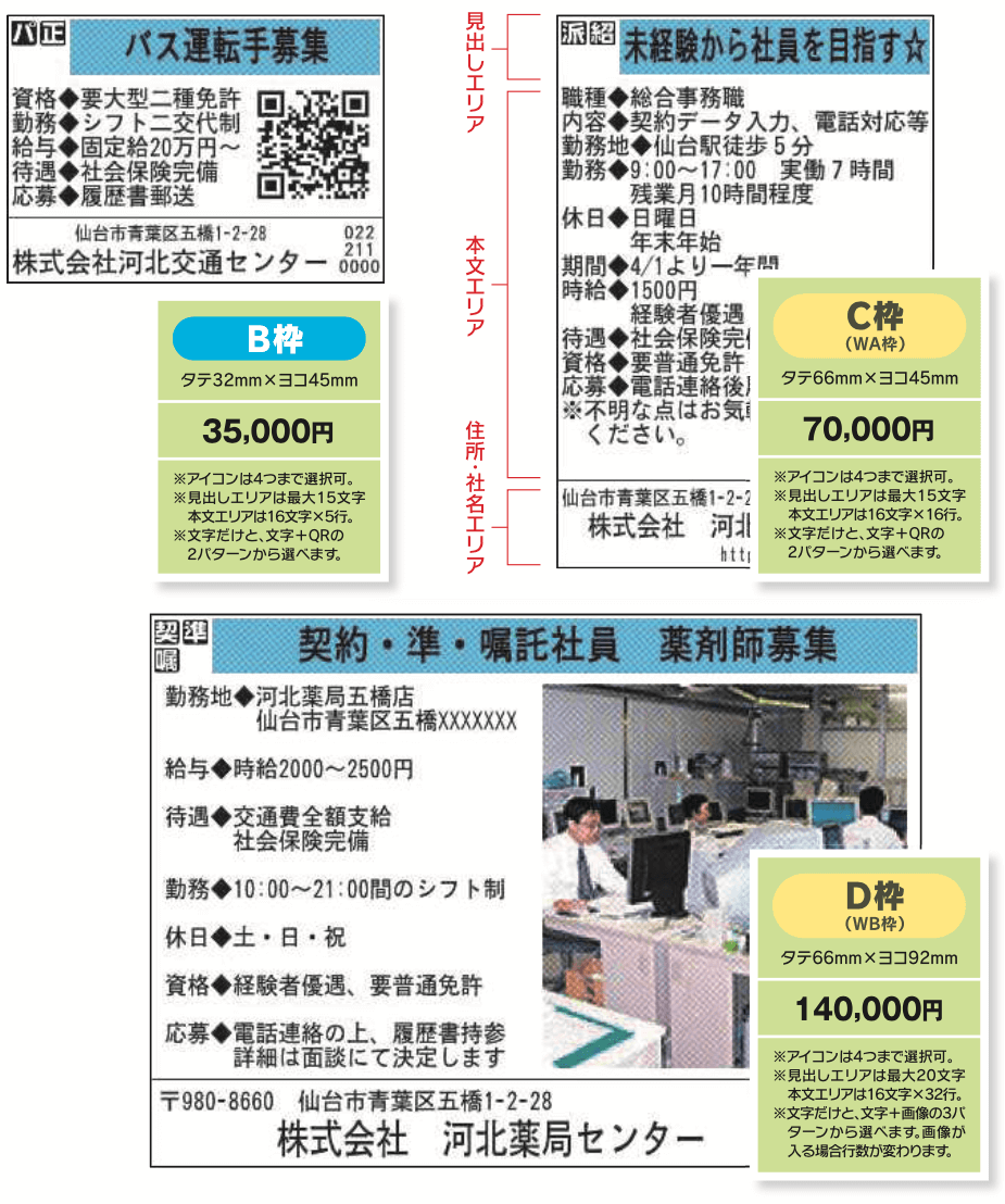 河北新報 朝刊求人情報（Job探）定型枠掲載見本