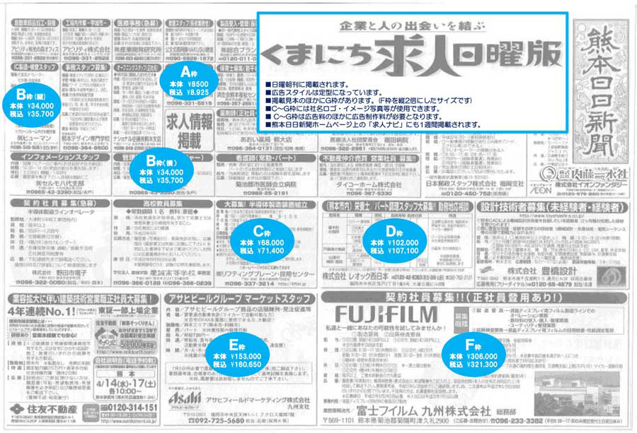 熊本日日新聞　くまにち求人日曜版 紙面