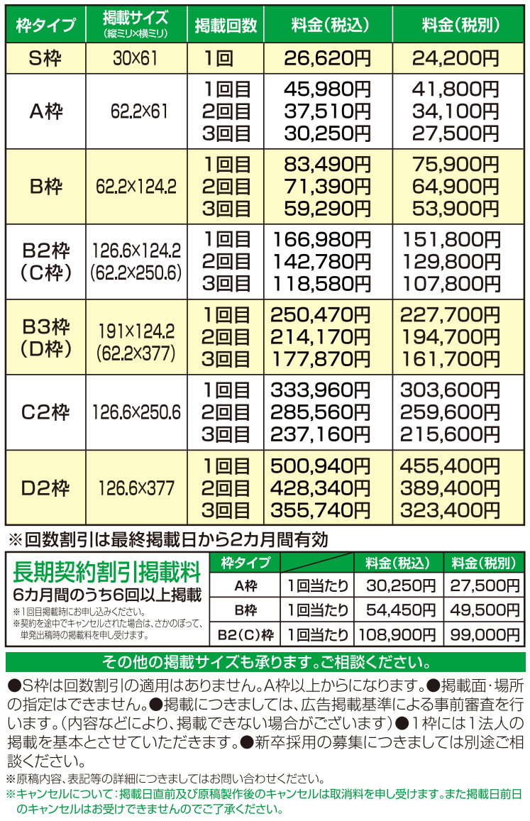 山梨日日新聞（山日わーく）価格表