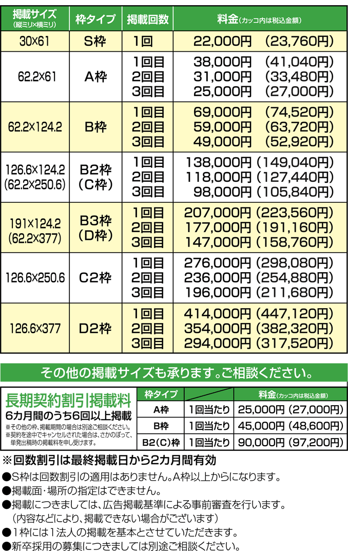 山梨日日新聞(山日わーく)価格表
