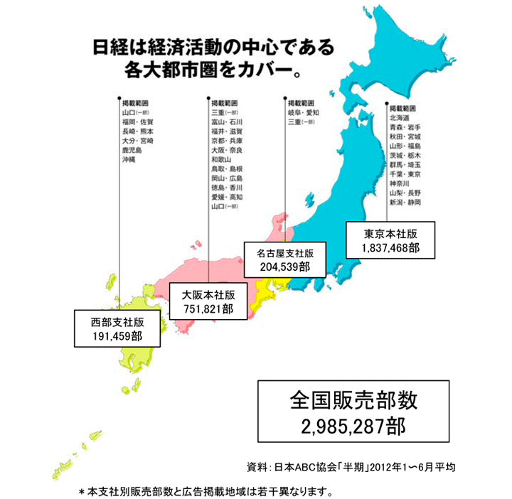 日本経済新聞（日経）掲載エリア別部数