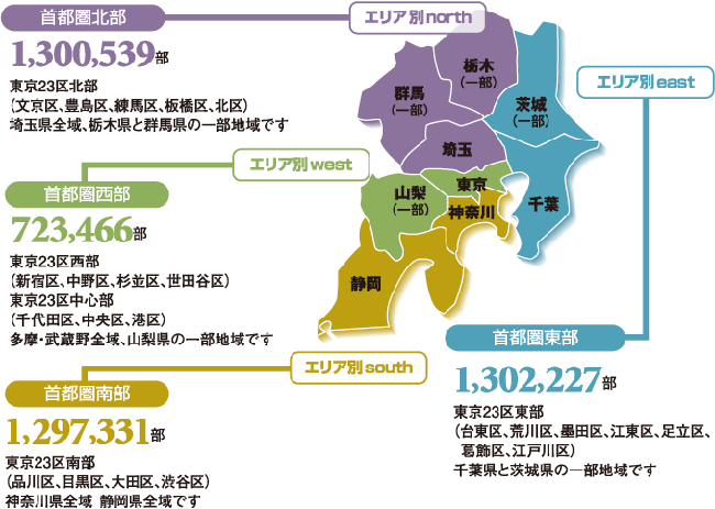 読売新聞求人広告発行エリア