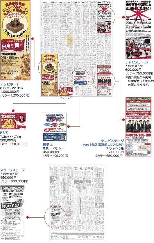 西日本新聞の新聞広告掲載料金について 新聞広告ナビ