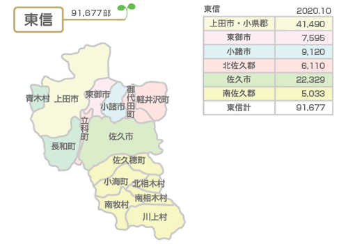 信濃毎日新聞の新聞広告 掲載料金 記事下広告 雑報広告 小枠広告 など新聞広告の新聞広告ナビ