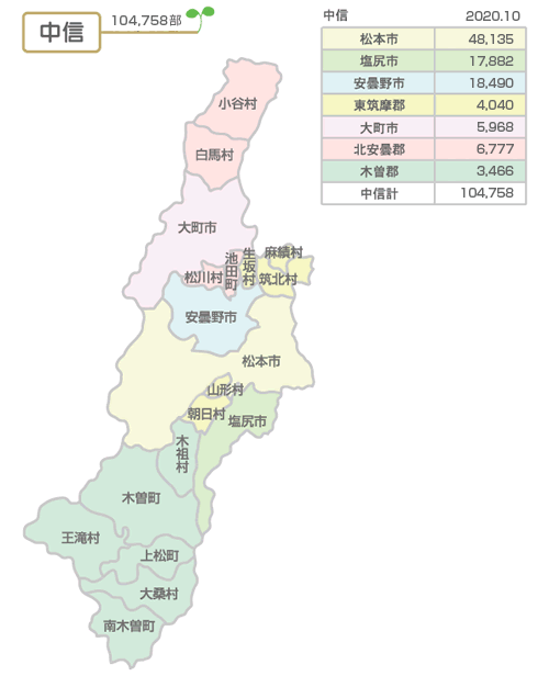 信濃毎日新聞の新聞広告 掲載料金 記事下広告 雑報広告 小枠広告 など新聞広告の新聞広告ナビ