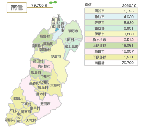 信濃毎日新聞の新聞広告 掲載料金 記事下広告 雑報広告 小枠広告 など新聞広告の新聞広告ナビ