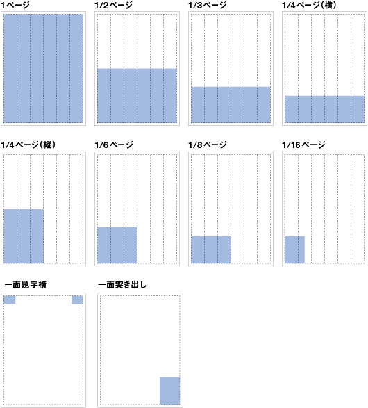 英字紙TheJapanNews広告サイズ