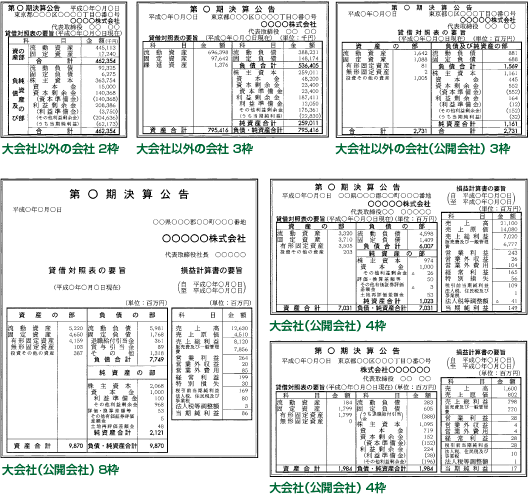 法定公告決算公告の官報見本