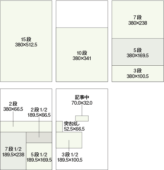 日経MJ広告サイズ