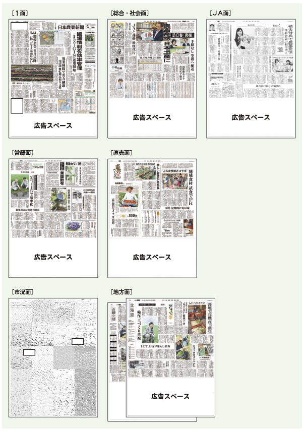 日本農業新聞の紙面構成