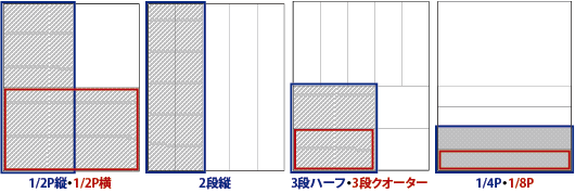 英字紙TheJapanTimesonSunday広告サイズ