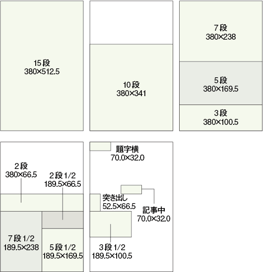 日経産業新聞広告サイズ