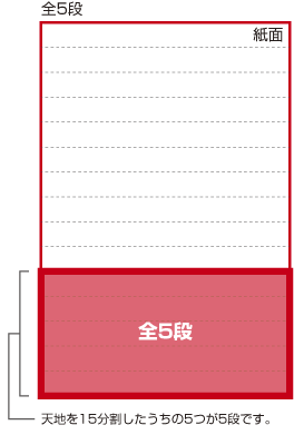 新聞広告全5段