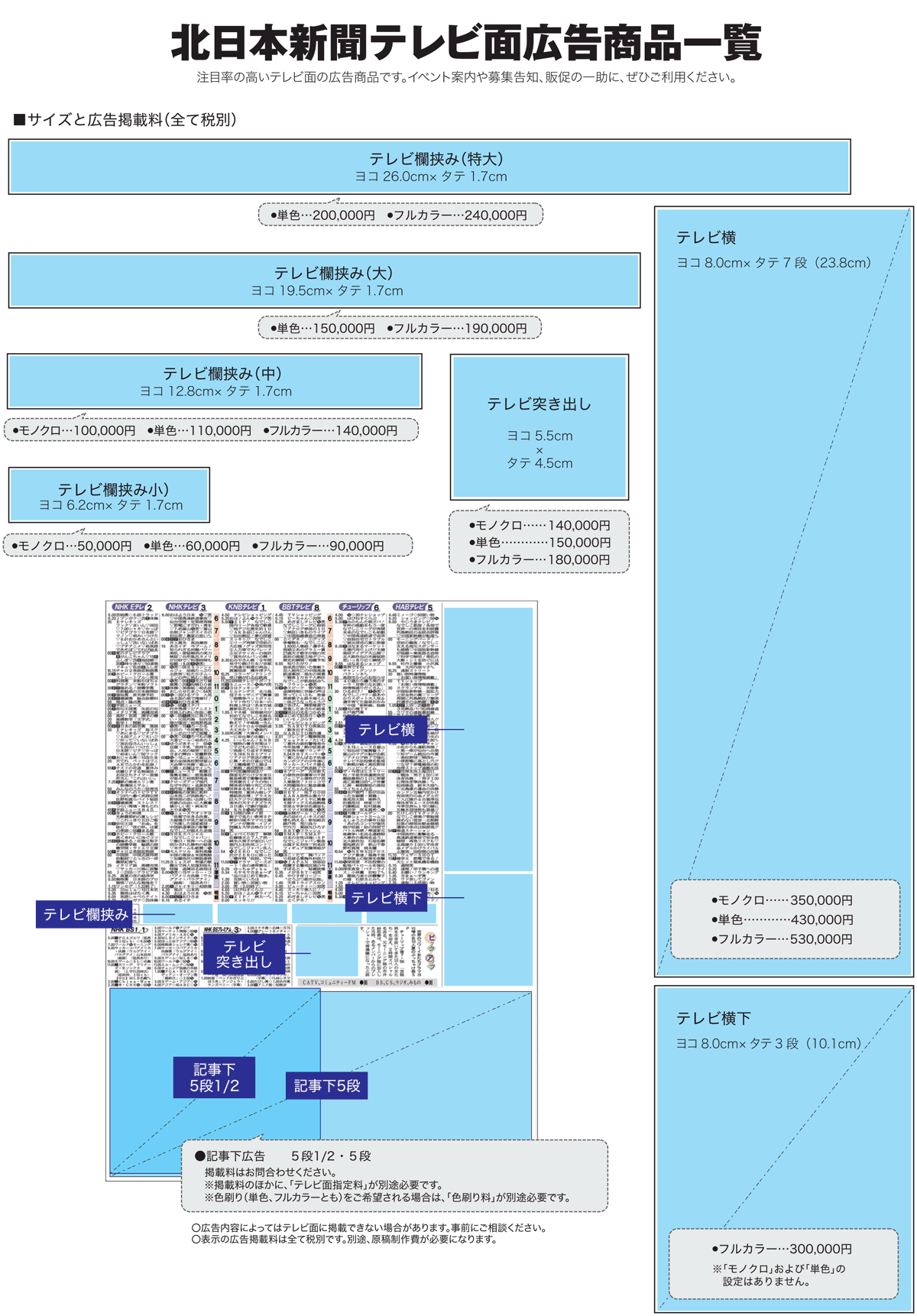 福井 新聞 お悔やみ 欄 福井新聞が19年7月から値上げ しかしd刊 電子版 は値下げ